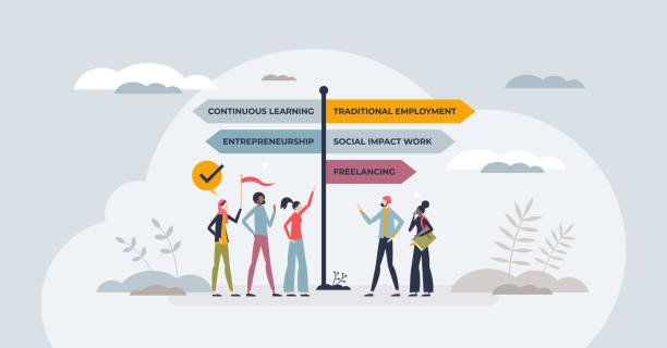 Continuous learning